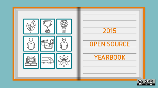 Open Source Yearbook icons