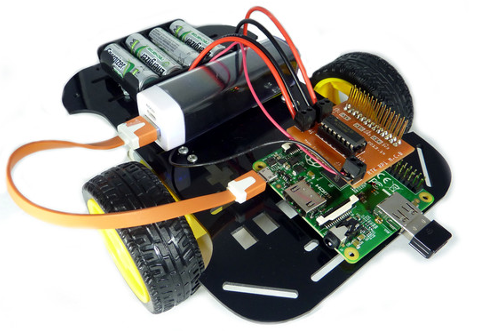 Programming In The Real World With Gpio Zero And Raspberry Pi