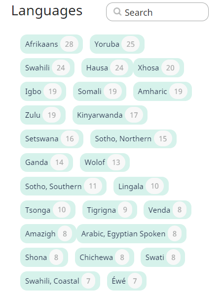 Screenshot of a list of 26 South African languages with a number next to each indicating the number of resources found for each, in descending order
