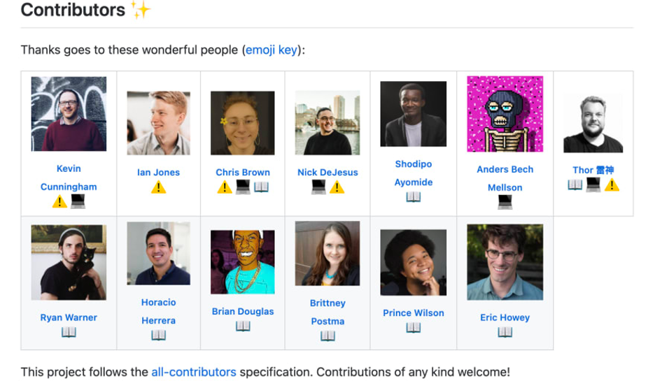 Acknowledge contributors on a profile page