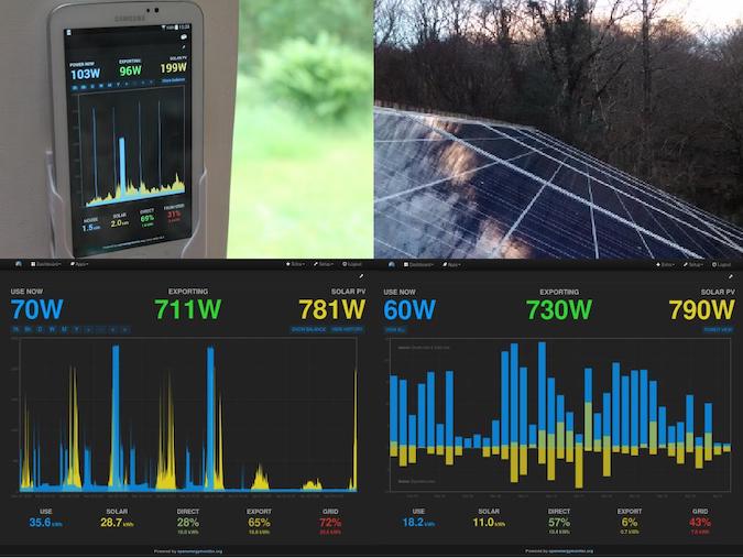 A collage of photos shows a wall-mounted household monitor with a graph indicating total energy usage and solar usage, solar panels on a roof, and two additional examples of how usage could be visualized at different levels of total and solar power.