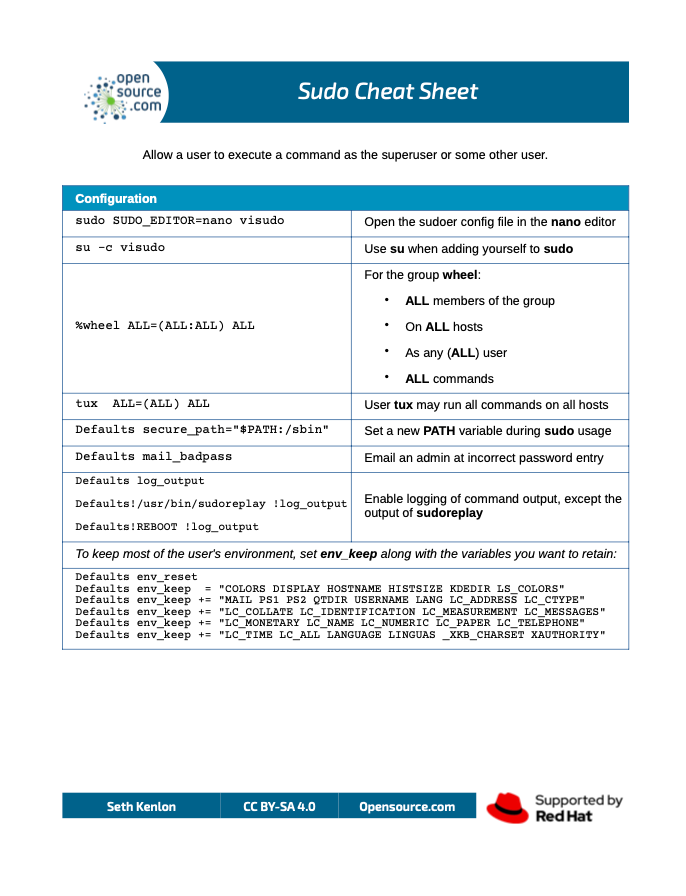 Linux sudo cheat sheet