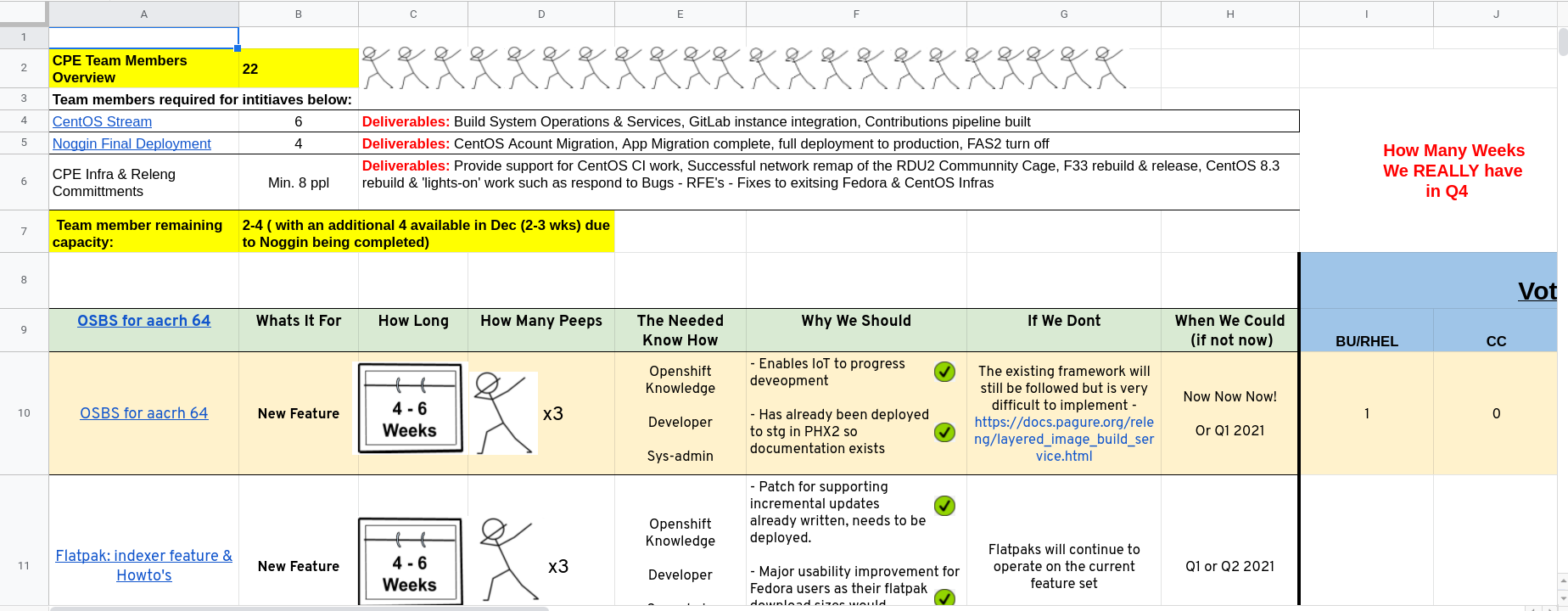 Image of enhanced spreadsheet