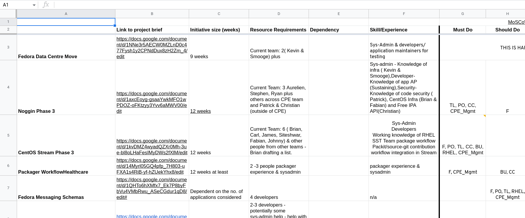 Image of a spreadsheet