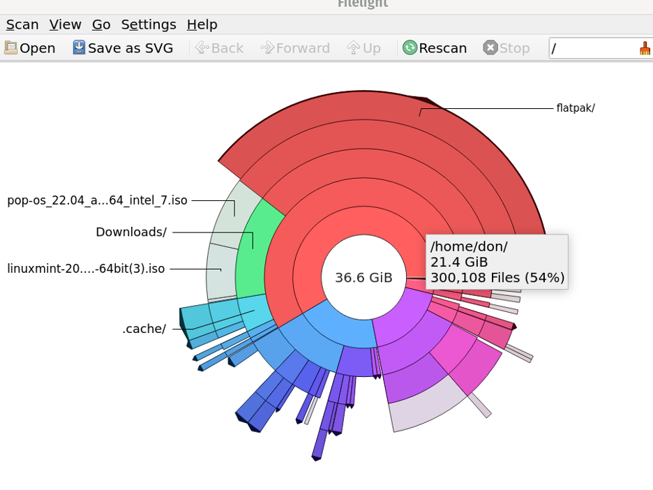 Filelight disk usage