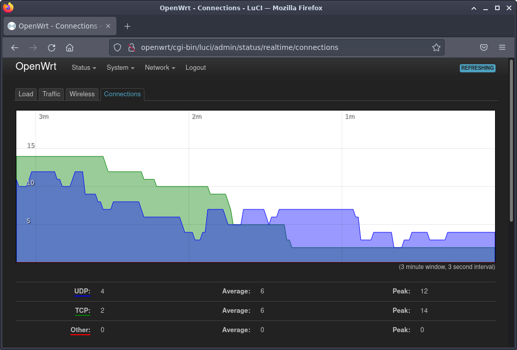 LuCI web interface