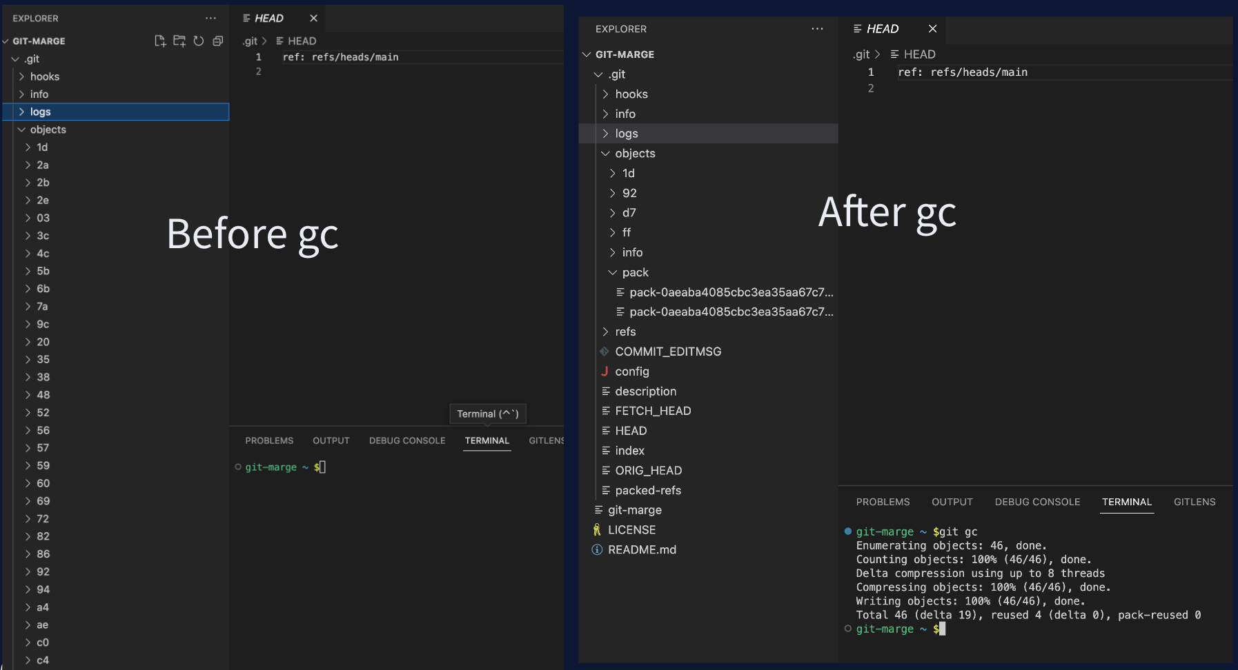 Image of Git garbage collection before and after.