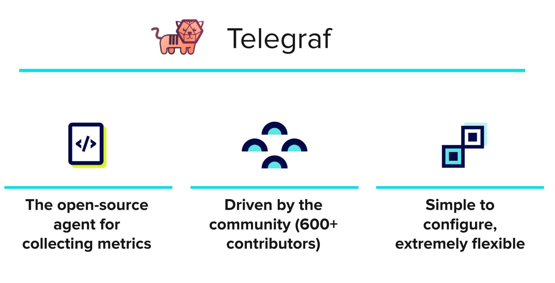 Image of how Telegraf works.