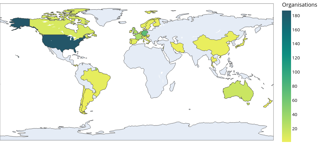 Εικόνα που δείχνει την παγκόσμια κατανομή των οργανισμών που αναπτύσσουν ανοιχτό κώδικα στην περιβαλλοντική βιωσιμότητα.