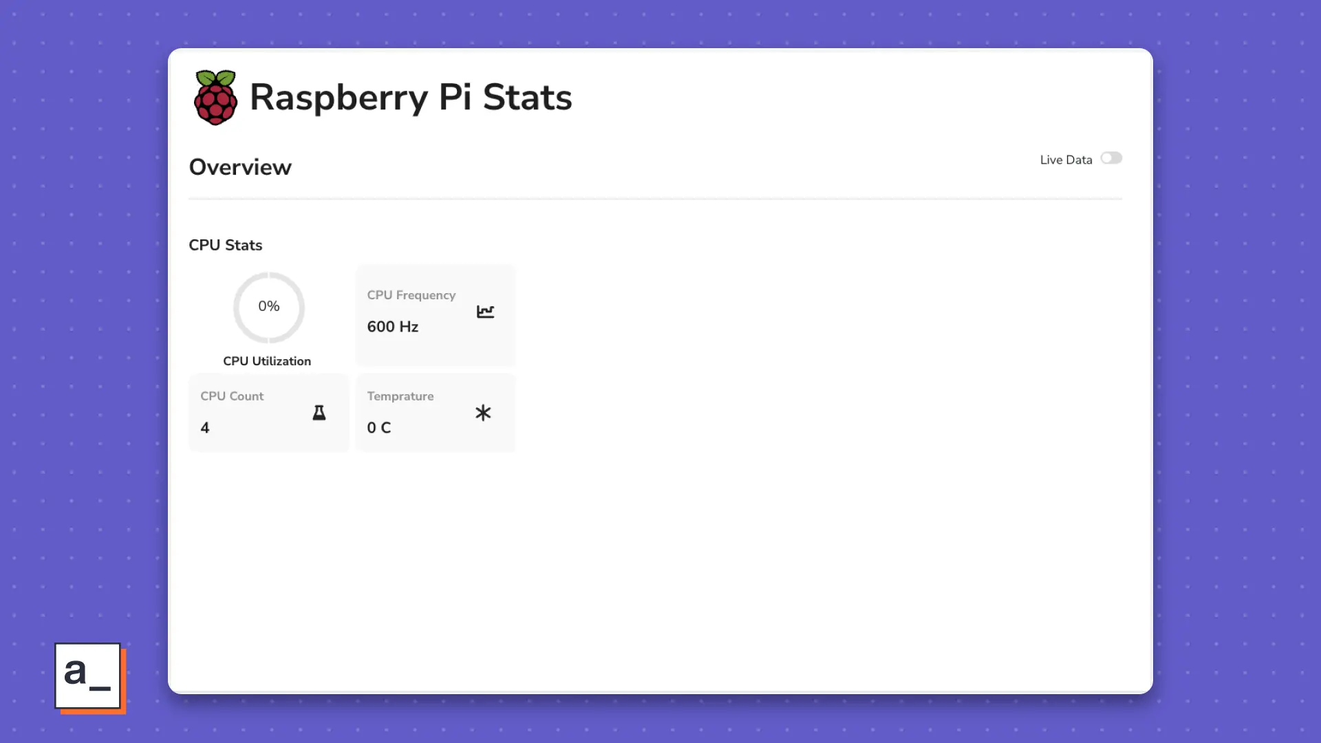 A dashboard for your Raspberry Pi