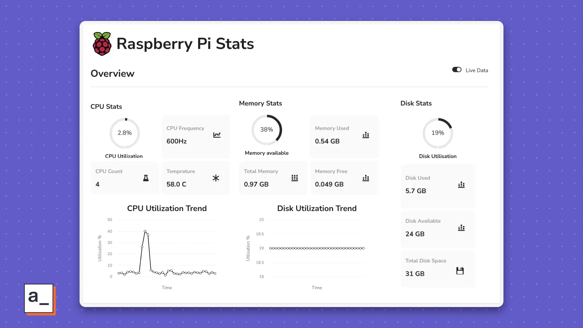 Property settings in Appsmith