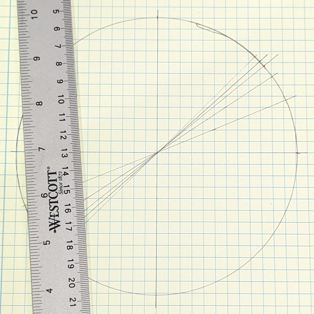 Use the mm measurement on your ruler to measure the outer arc of the 1/128 segment.