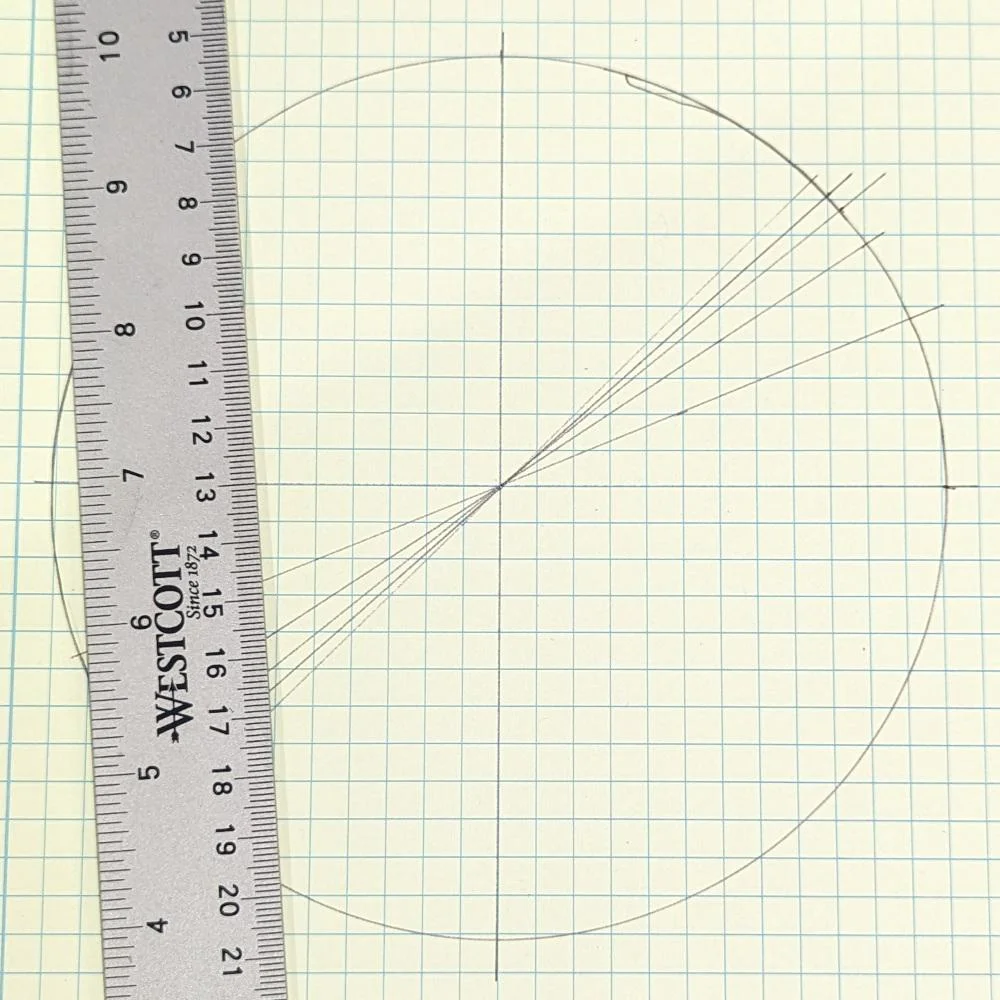 measure-pi-with-a-raspberry-pi-opensource