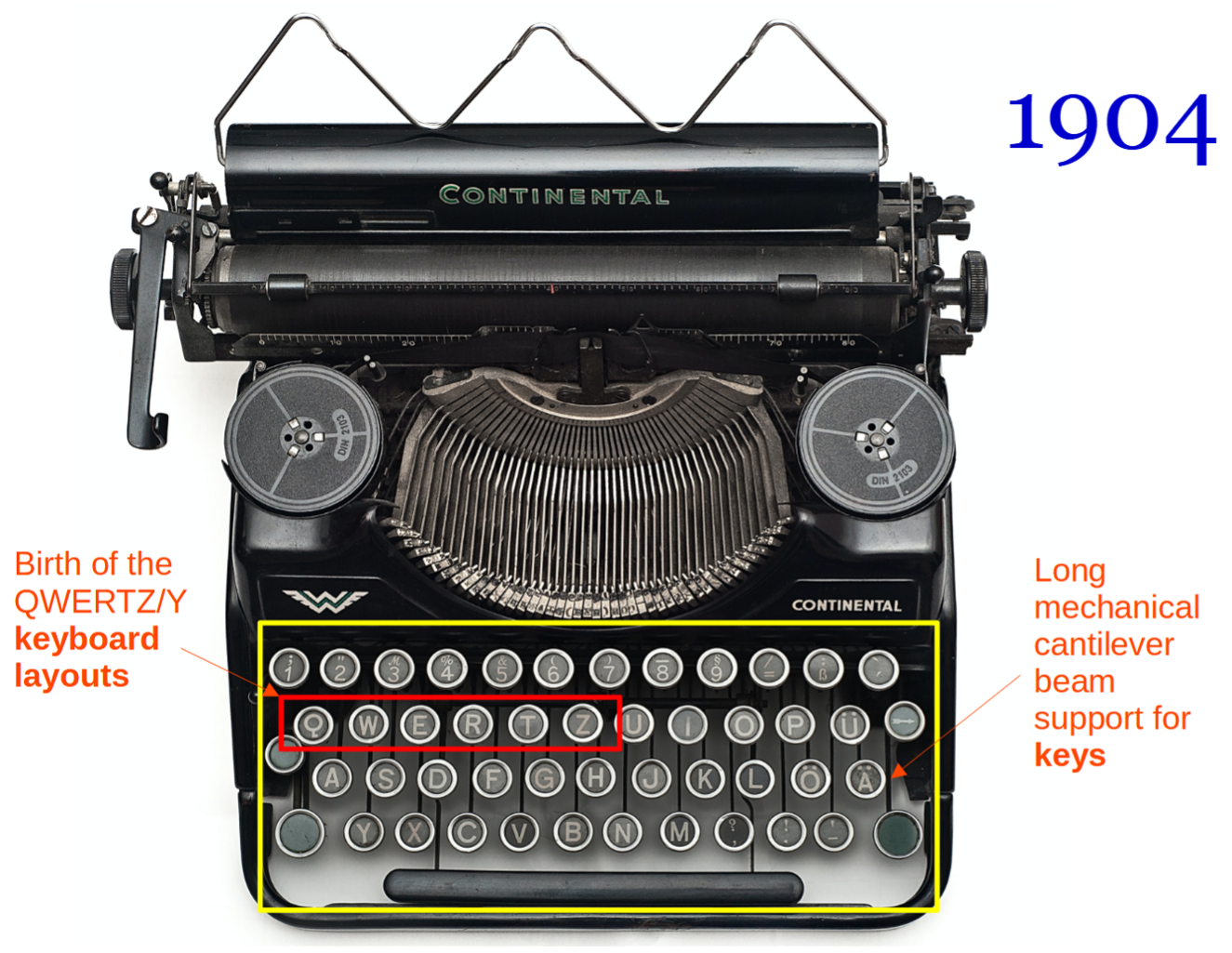 1904 Continental typewriter