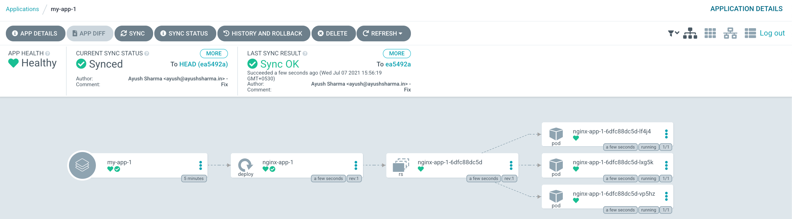 Automating ArgoCD with ArgoCD! - Deployment.