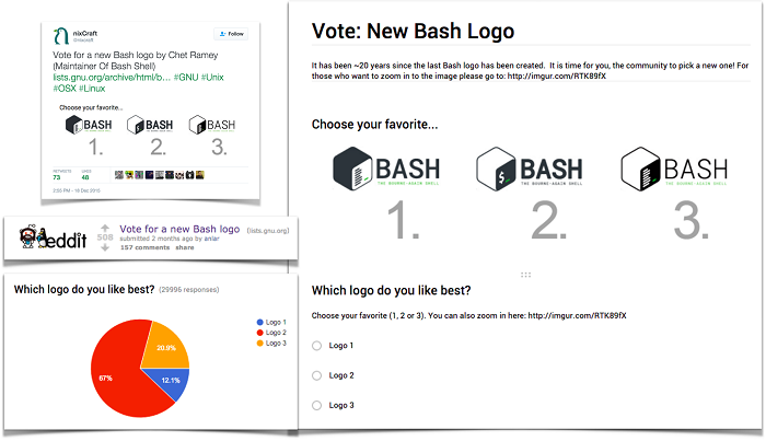 Logos ready for voting.