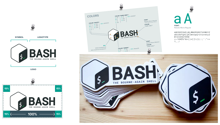 How 30 000 People Helped Pick The New Bash Logo Opensource Com