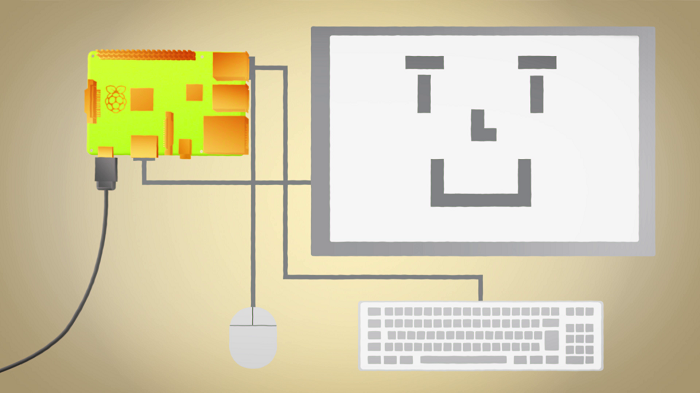 Pi Connected