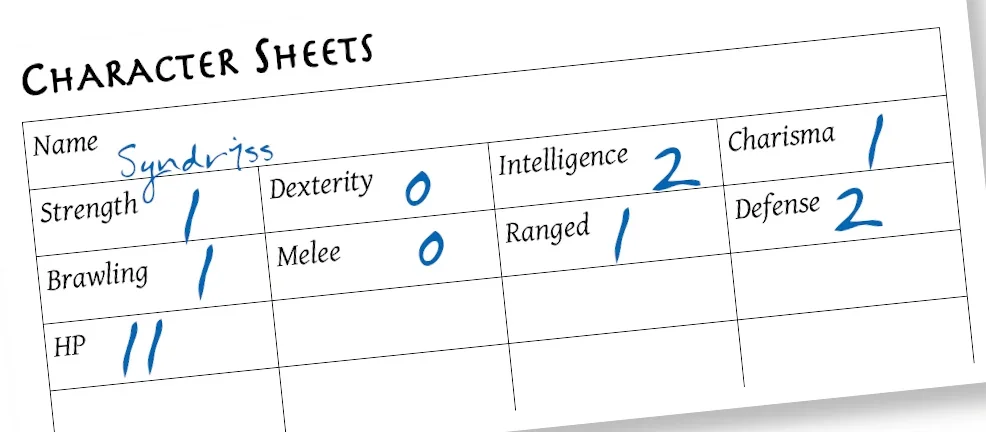 Steel &amp; Flame character sheet