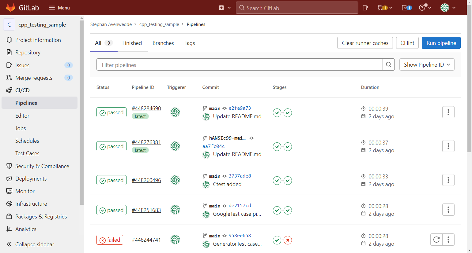 Pipeline overview