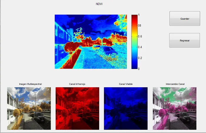 NVDI maps from Ecuador's uSense UAV