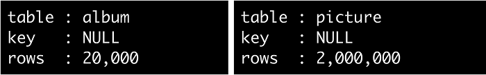 The important pieces here are the table name, the key used, and the number of rows scanned.