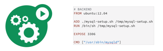 MySQL backend Dockerfile