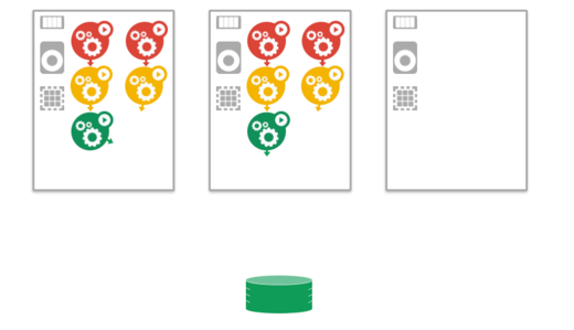 Expanded deployment on additional hardware