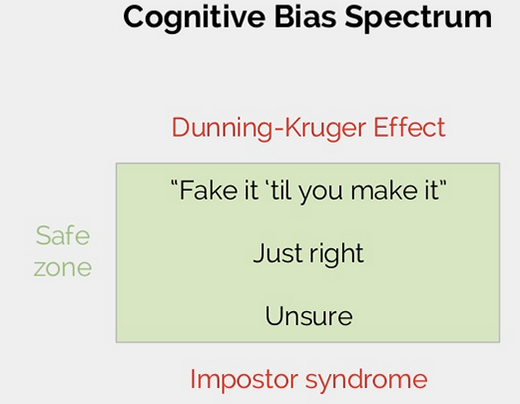 Rackspace's Major Hayden on how to deal with impostor syndrome