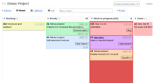 trello for kanban