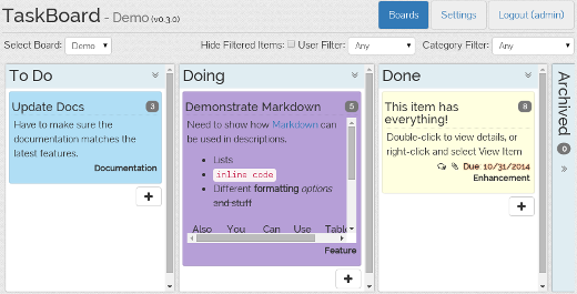 Kanban board