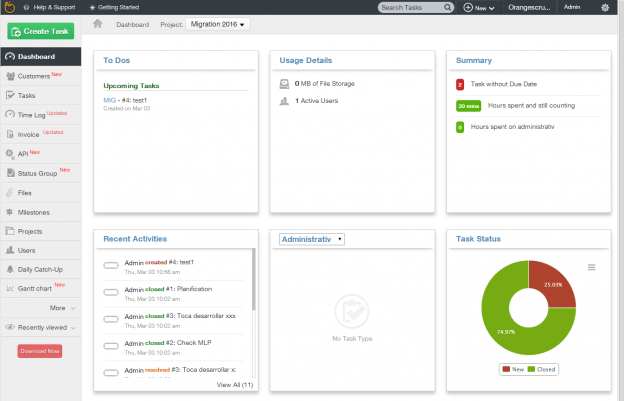 Top 10 project management tools for 2016   TechWorm - 25