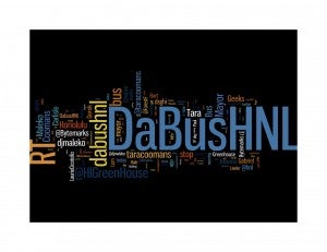 dabus wordcloud