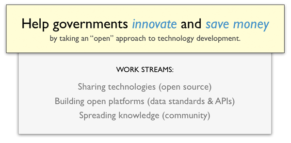 Source: http://civiccommons.org/wp-content/uploads/2012/01/workstreams.png