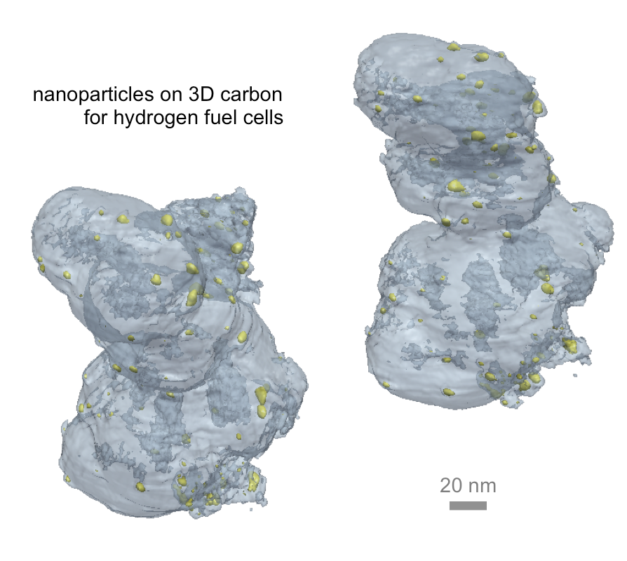 nanoparticles on 3D carbon