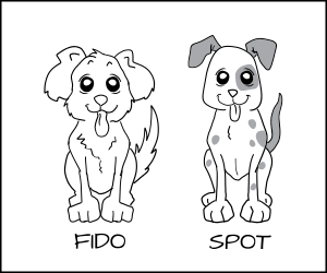 Cartoon of two dogs fido and spot