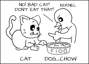 Cartoon cat not allowed to eat dog fooda