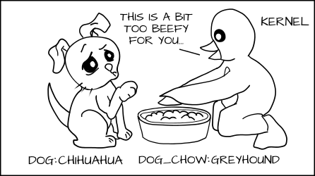 Cartoon of Kernel (Penquin) stopping the Chihahua from eating the greyhound food.  Telling him it would be a big too beefy for him.