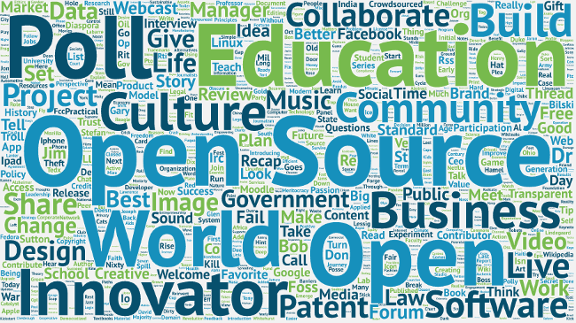 opensource.com_2010_wordcloud.png