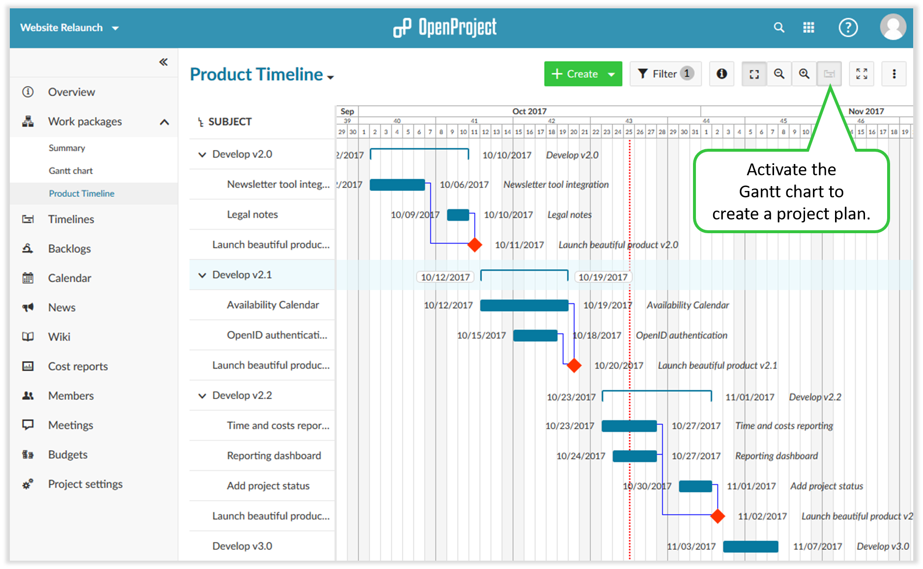 Openproject Gantt Chart