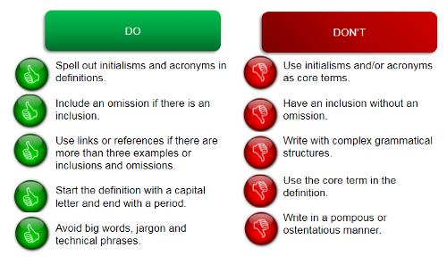 Opening - Definition, Meaning & Synonyms