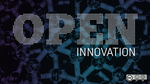 Open innovation