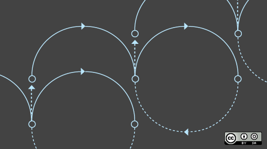 How to use PostgreSQL to streamline Python code