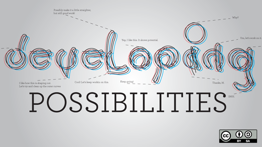 words saying developing possibilities