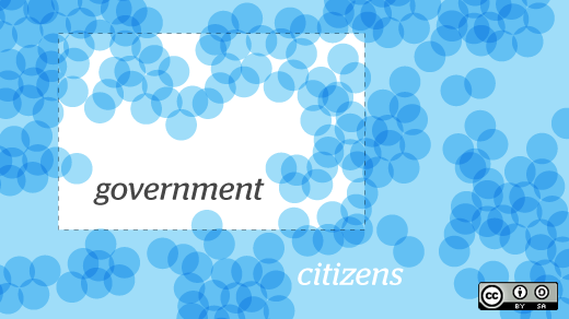 Government and citizens