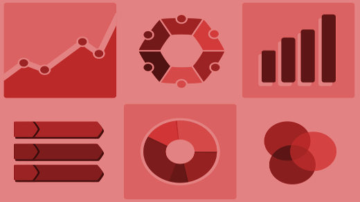 Open Source Charting Tools