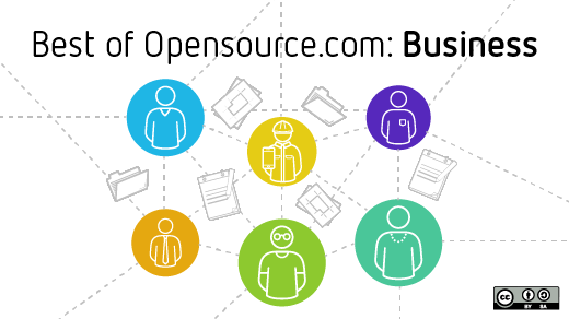 Best of business articles on Opensource.com in 2015