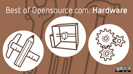 Open hardware tools with t-square, pencil, cabinent, and gears