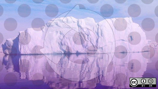 Iceburg with a cycle symbol