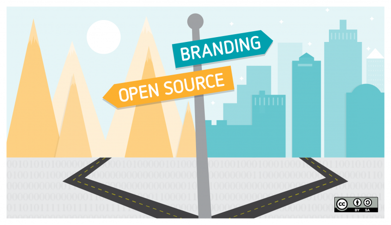 How to choose a brand name for your open source project